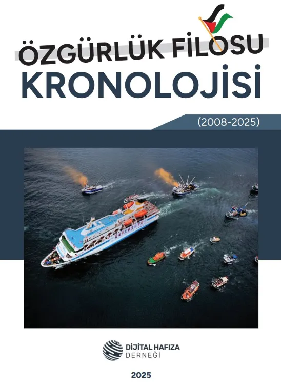 Hafıza Çalışması