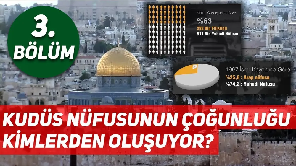 Kudüs’ün Gerçek Sahibi Kim?